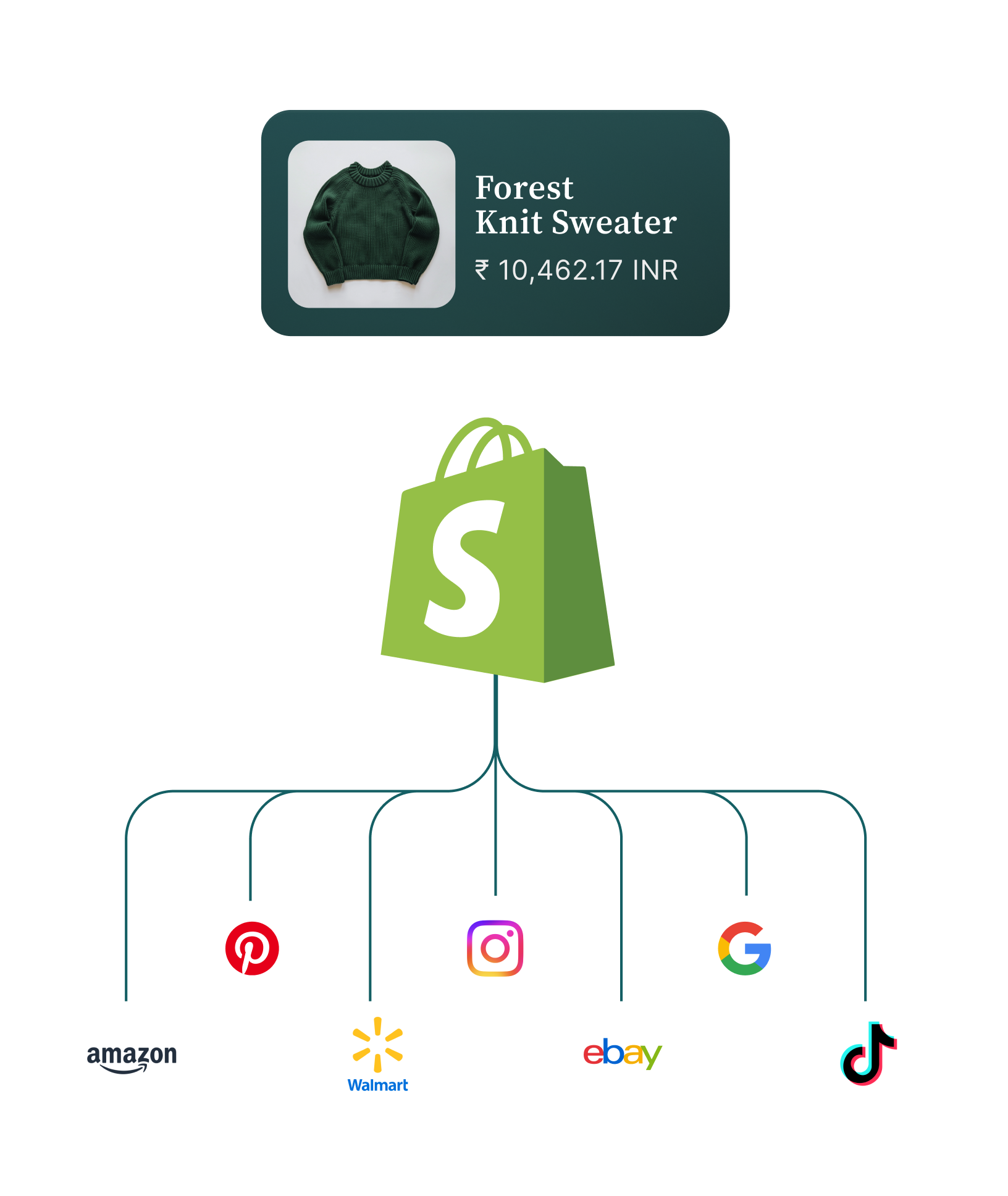 shopify-1